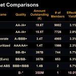 How Saylor and Strategy plan to kickstart Bitcoin buying internationally