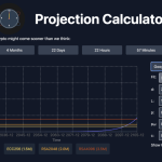 Bitcoin will be hacked in 2 years… and other quantum resistant marketing lies