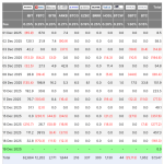 Bitcoin ETF outflows look terrifying, but a hidden derivatives pattern proves the smart money isn’t actually fleeing