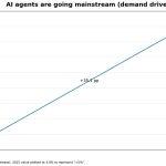 Vitalik Buterin pitches Ethereum as the AI settlement layer, but one hidden leak could ruin it