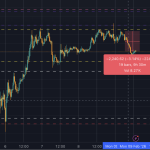 Your US dollar is worth 89 cents today for the same reason Bitcoin traders are actually still winning