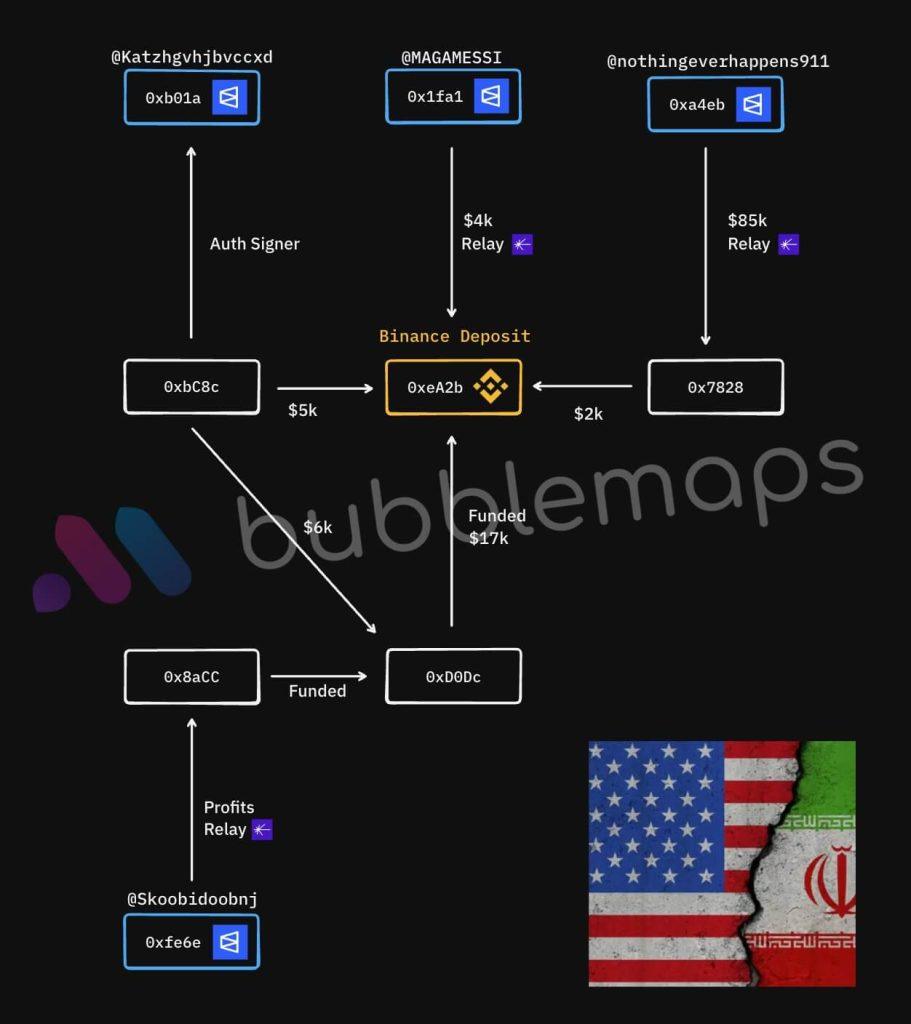 After $679 million in Iran war bets, Democrats move to ban prediction markets tied to military action