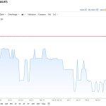 Homebuyers can now borrow against Bitcoin to get a mortgage without selling or liquidation risk