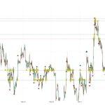 Bitcoin price confirms recovery hitting highest price since start of Iran war and Trump tariff chaos